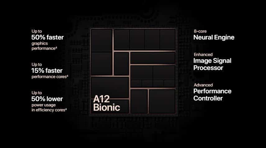Apple A12 Bionic و Snapdragon 855: ما مدى اختلافهما؟ - %categories