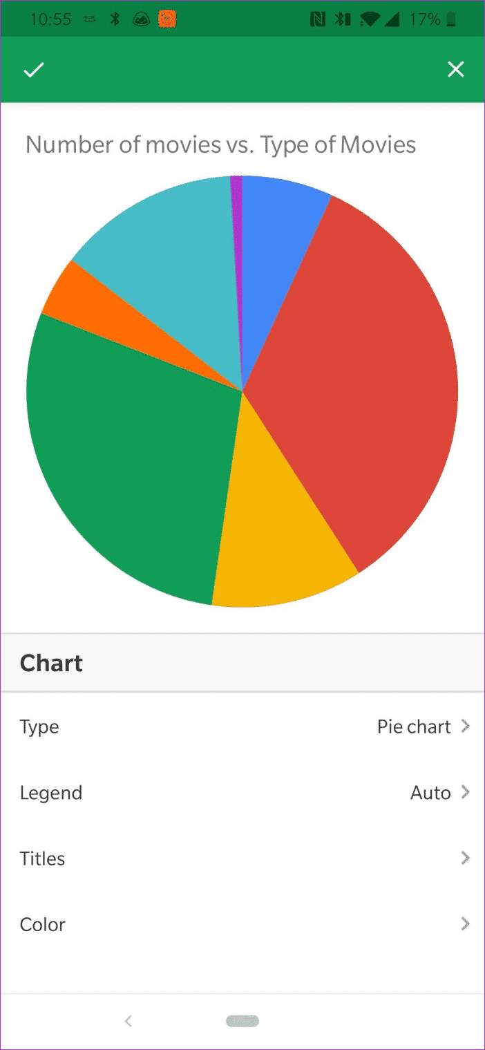كيفية إنشاء الرسوم و المخططات البيانية بسهولة على Google Sheets - %categories