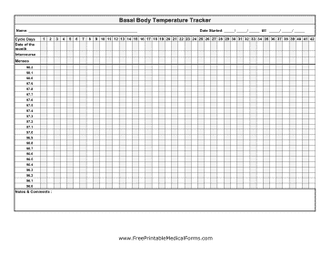 درجة حرارة الجسم الأساسية (BBT): التتبع ، الرسوم البيانية والمزيد - %categories