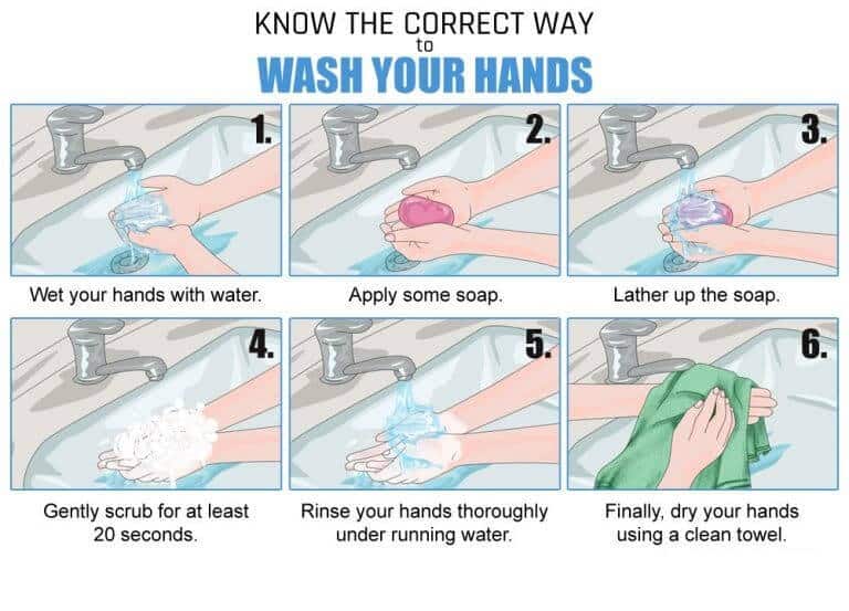 الطريقة الصحيحة لغسل يديك hand washing main rev 768x553 - تعلم الطريقة الصحيحة لغسل يديك