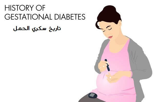 الخطر لمرض السكري من النوع 2 هل أنت في خطر؟ history of gestational diab 600x400 - عوامل الخطر لمرض السكري من النوع 2: هل أنت في خطر؟