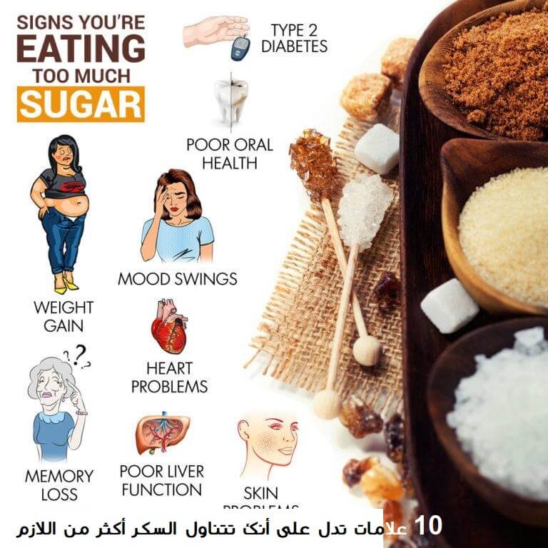 10 علامات تدل على أنك تتناول السكر أكثر من اللازم - %categories