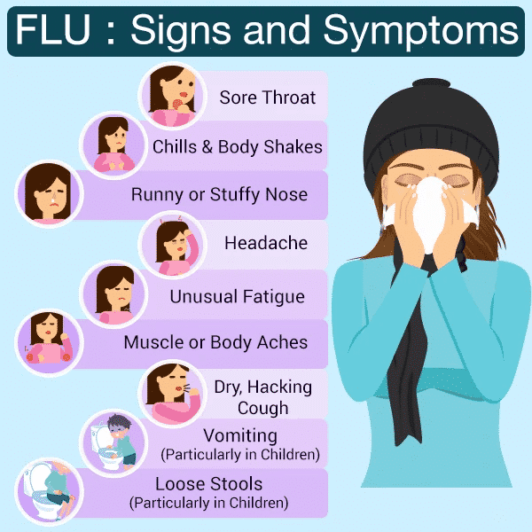 كل ما تحتاج لمعرفته حول الانفلونزا وكيفية الوقاية منها - %categories