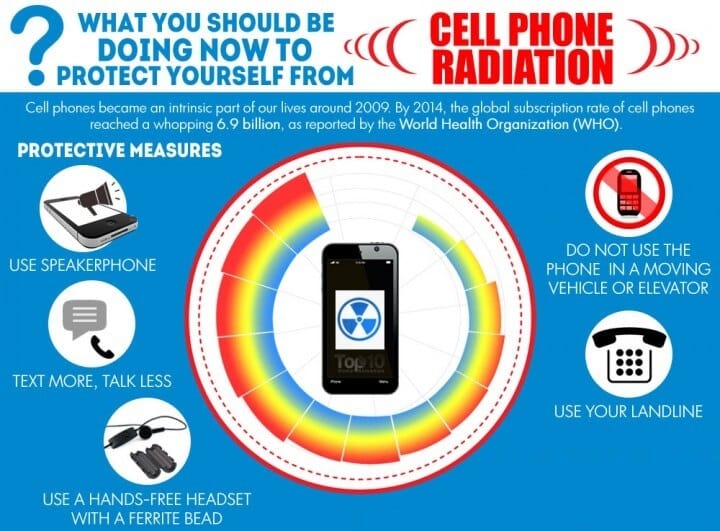 ما يجب القيام به لحماية نفسك من إشعاع الهاتف الخليوي - %categories