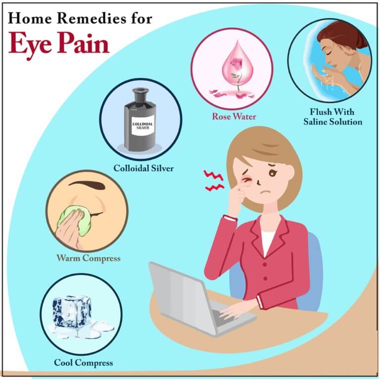 العلاجات المنزلية لآلام العينين - %categories