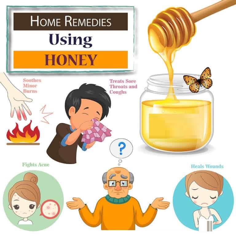 العلاجات المنزلية باستخدام العسل - %categories