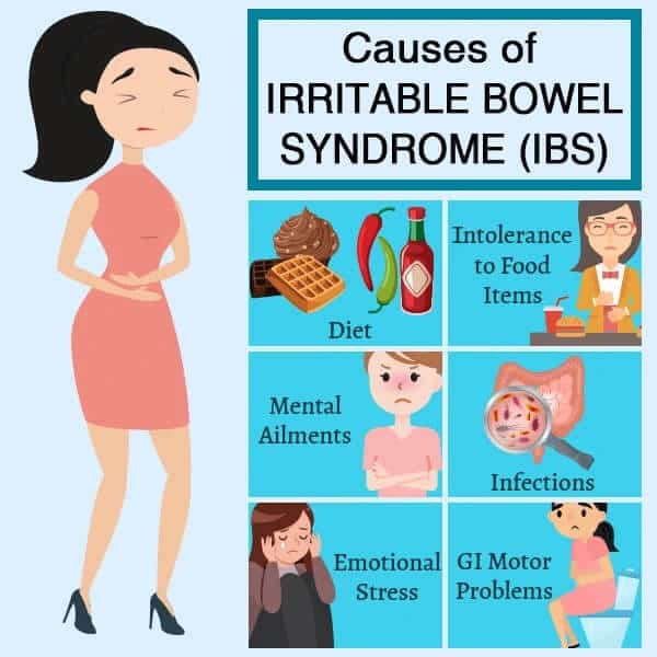 متلازمة القولون العصبي (IBS): الأسباب والأعراض والعلاج المنزلي - %categories