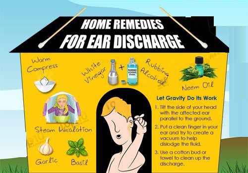 العلاجات المنزلية لـ إفرازات الأذن - %categories