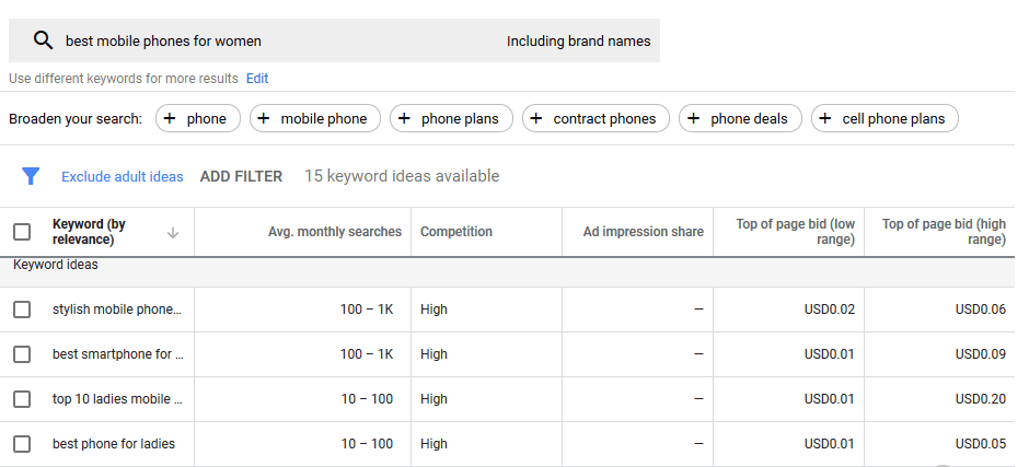 3_Match-Searchers-Intent-to-Reach-Right-People 6 دروس يجب أن يتعلمها مشرفي المواقع من أمازون