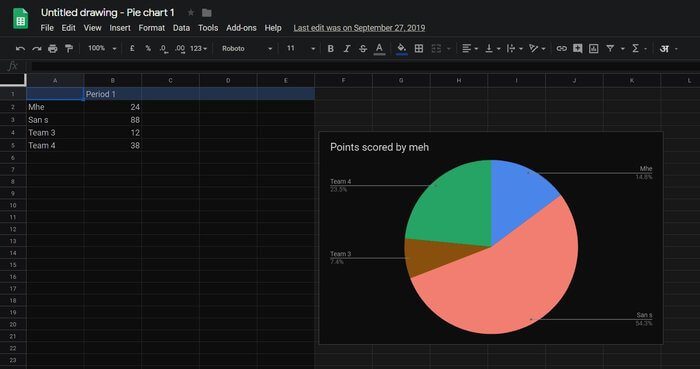 best-dark-mode-extensions-for-chrome-1_935adec67b324b146ff212ec4c69054f أفضل 6 اضافات لوضع الظلام على Chrome