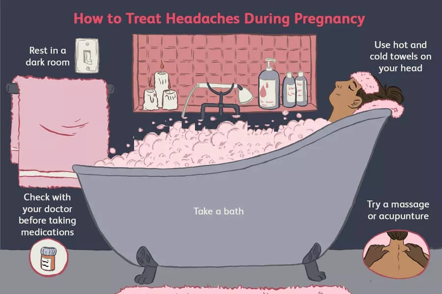 Ursachen und Behandlung von Kopfschmerzen während der Schwangerschaft – %categories