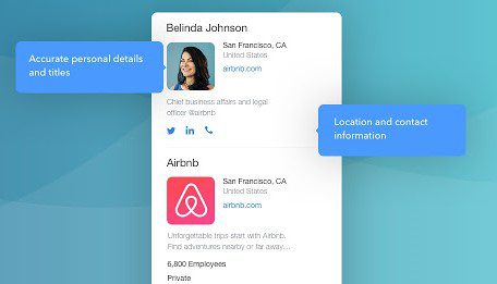 clearbit-gmail أفضل 14 إضافة Gmail للتعديل على حسابك في عام 2020