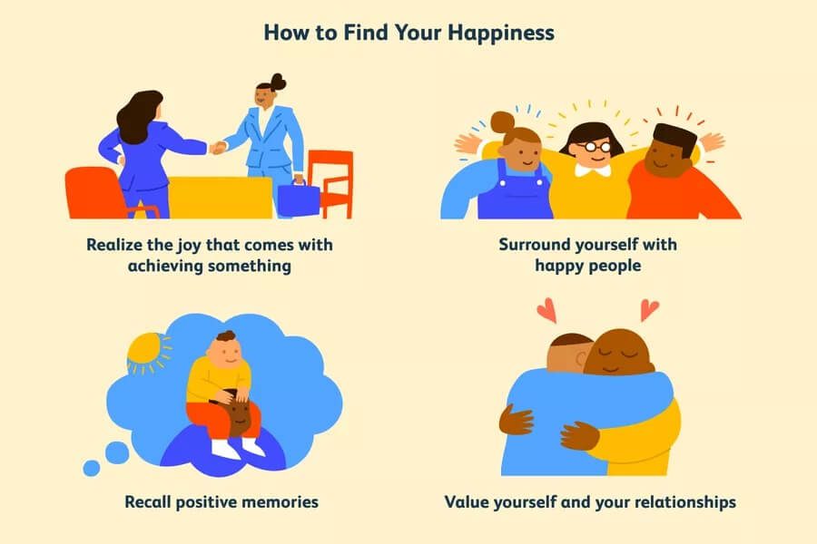 كيف تجد السعادة في حياتك - %categories