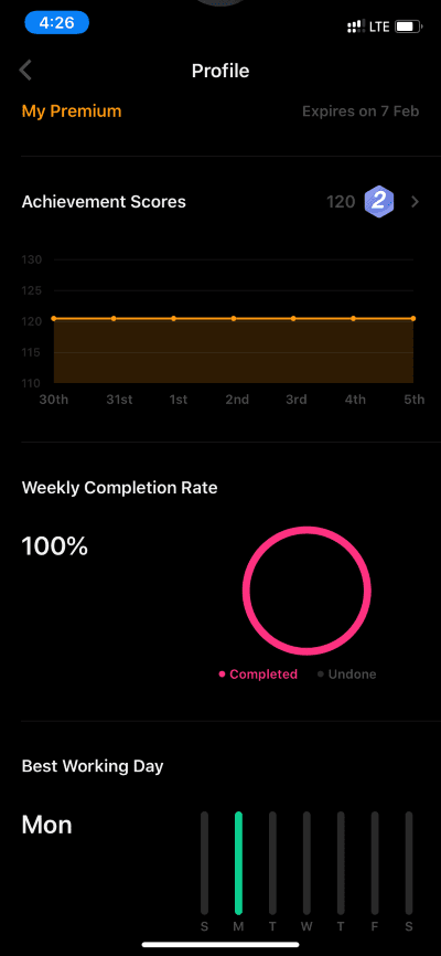 ticktick-stats_4d470f76dc99e18ad75087b1b8410ea9 أفضل 5 بدائل لـ مهام To-Do Microsoft على نظام التشغيل iOS و Android
