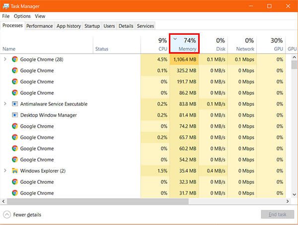 Check-Memory-Usage-on-Windows-10-using-Task-Manager كيفية التحقق من مقدار ذاكرة الوصول العشوائي لديك على Windows
