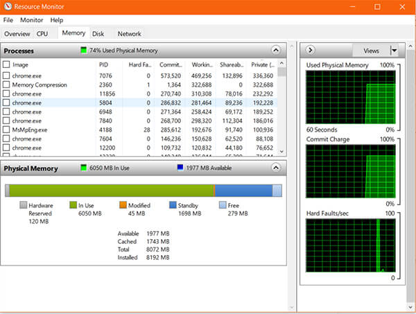 RAM-Usage-on-Resource-Monitor-in-Windows كيفية التحقق من مقدار ذاكرة الوصول العشوائي لديك على Windows