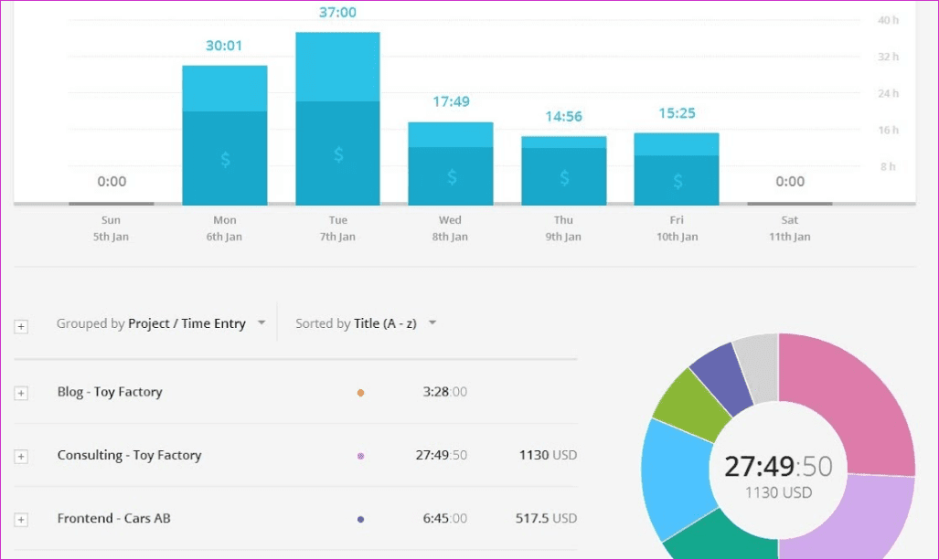 Time-Management-Apps-for-Windows-10-6_4d470f76dc99e18ad75087b1b8410ea9 أفضل 5 تطبيقات إدارة الوقت لـ Windows 10