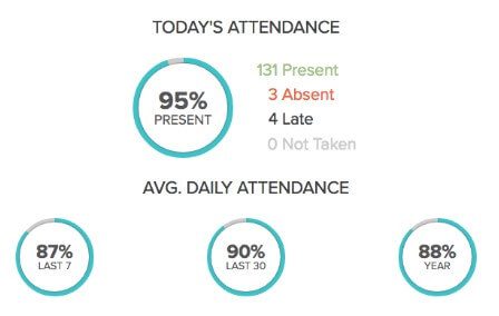 alma-school-management أفضل 12 برنامج إدارة المدرسة 2025
