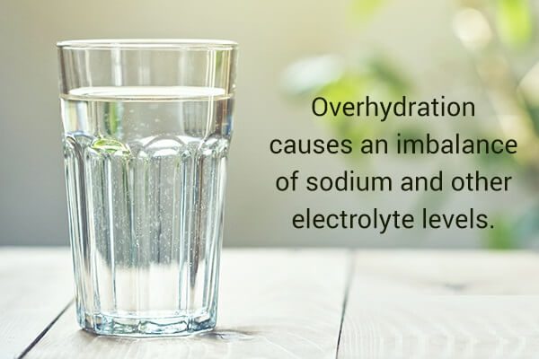 كيف تشرب ما يكفي من الماء لتحسين صحتك - %categories