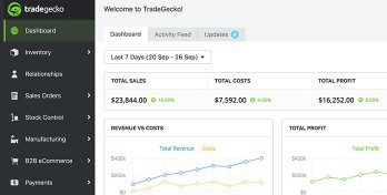 tradegecko أفضل 14 برامج إدارة الطلبات في 2021