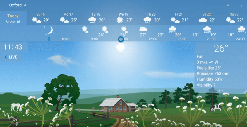 Dark-Sky-Alternatives-19_4d470f76dc99e18ad75087b1b8410ea9 أفضل 5 بدائل لـ Dark Sky لنظام Android