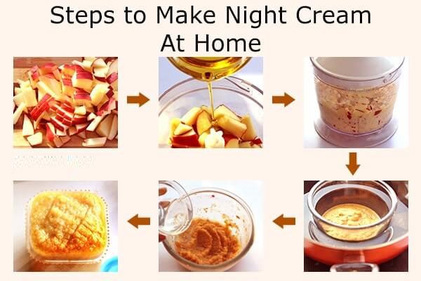 كريم ليلي خالٍ من المواد الكيميائية مصنوع من التفاح - skin-beauty apple night cream steيps 1 - كريم ليلي خالٍ من المواد الكيميائية مصنوع من التفاح