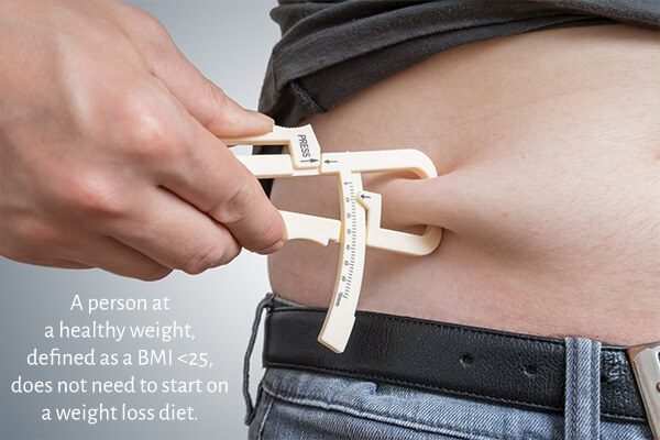 ما مدى أهمية اتباع نظام غذائي لفقدان الوزن؟ - %categories