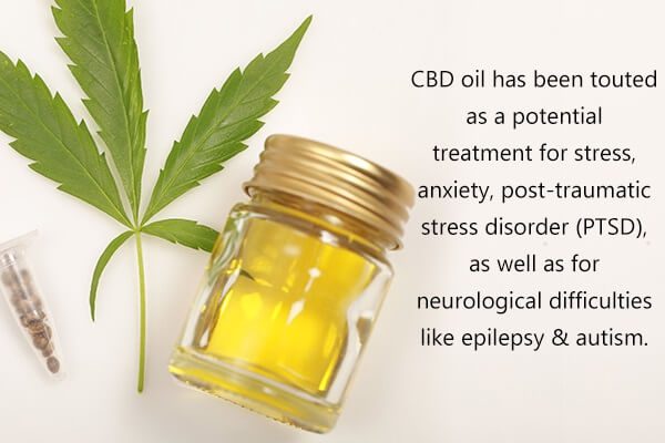 هل زيت الكانابيديول CBD آمن وفعال لإدارة مرض التوحد؟ - %categories