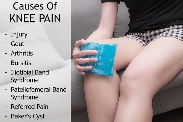 كل ما تحتاج معرفته حول آلام الركبة - bones-joints knee pain causes - كل ما تحتاج معرفته حول آلام الركبة
