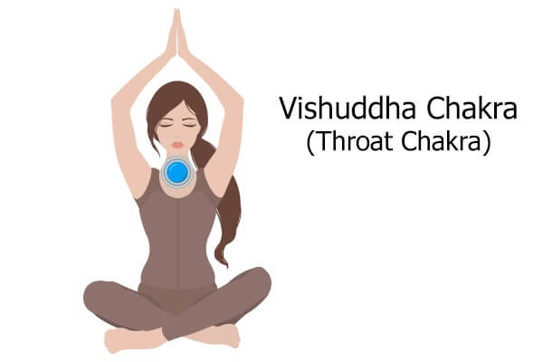 vishuddha chakra - ما هي الشاكرات الـ 7 وكيفية فتحها