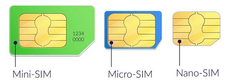 إصلاح خطأ عدم اكتشاف بطاقة SIM على Android - %categories