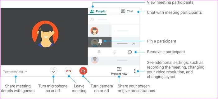 Google-Meet-vs-Duo-comparison-18_4d470f76dc99e18ad75087b1b8410ea9 Google Meet مقابل Duo: ما هو تطبيق مكالمات الفيديو الأفضل لك