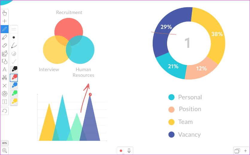 أفضل 5 بدائل لـ Microsoft White­board - %categories