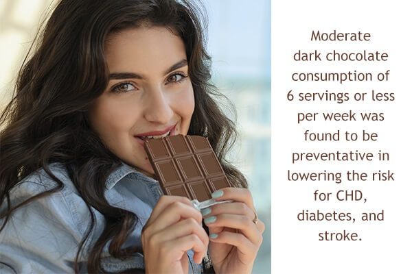هل الشوكولاتة الداكنة جيدة للصحة؟ شرح من طرف أخصائي التغذية - %categories