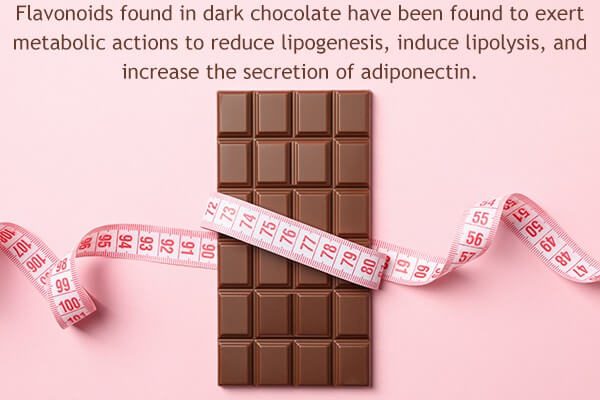 هل الشوكولاتة الداكنة جيدة للصحة؟ شرح من طرف أخصائي التغذية - %categories