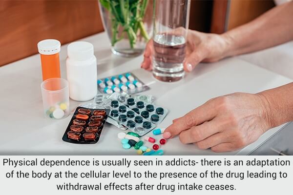 ما هو تحمل الدواء - الاعتماد والمقاومة والإدمان؟؟ - nervous-system drug tolerance difference drug addiction - ما هو تحمل الدواء - الاعتماد والمقاومة والإدمان؟؟