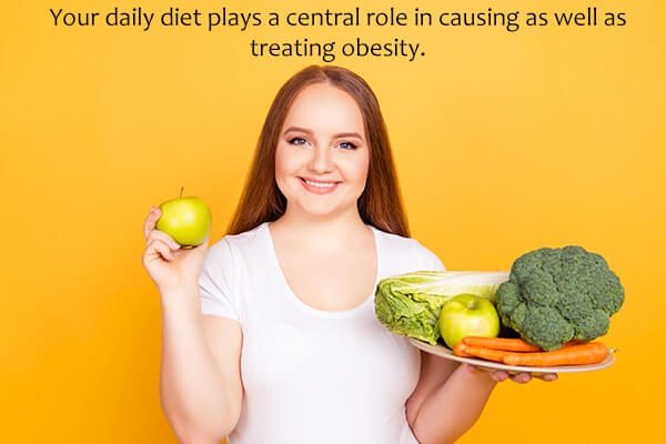 كل ما تحتاج معرفته حول السمنة - skin-beauty obesity diet - كل ما تحتاج معرفته حول السمنة