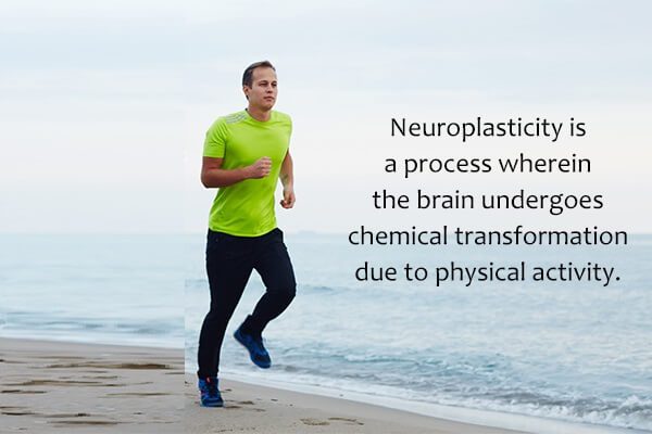 physical-activities-bring-about-mental-improvement- أهمية التمرين لذوي الاحتياجات الخاصة