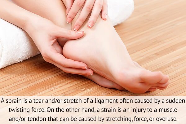 إصابات الأنسجة الرخوة - bones-joints what are sprains and strain - إصابات الأنسجة الرخوة