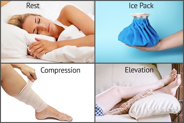 إصابات الأنسجة الرخوة - bones-joints what is the best treatment - إصابات الأنسجة الرخوة