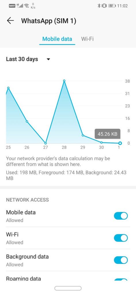 Now-toggle-on-all-the-network-access-permissions-for-WhatsApp-473x1024-1 إصلاح المشاكل الشائعة في WhatsApp