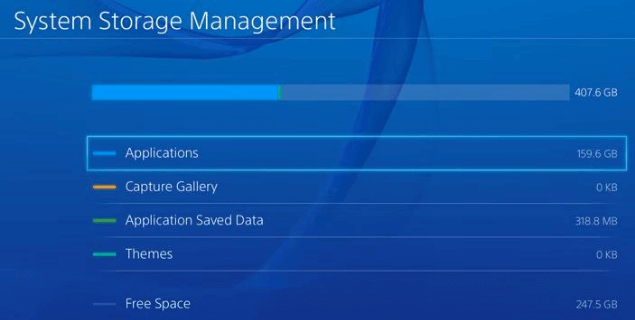 Screen-with-four-categories-along-with-space 7 طرق لإصلاح تعطل وتجمد PS4 (PlayStation 4)