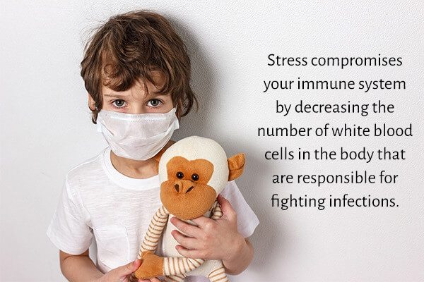 كيف يؤثر COVID-19 على الأطفال؟ - child does stress and anxiety affect the childs immune system - كيف يؤثر COVID-19 على الأطفال؟