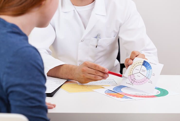غزارة الطمث (نزيف الحيض الثقيل): الأسباب والرعاية الذاتية والعلاج - womens-health menorrhagia feat - غزارة الطمث (نزيف الحيض الثقيل): الأسباب والرعاية الذاتية والعلاج