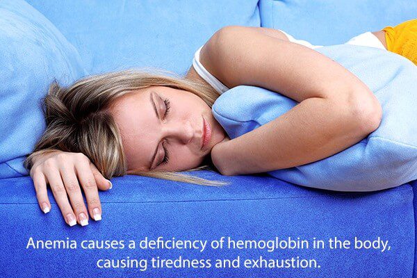كيف تعرف إذا كنت تعاني من فقر الدم؟ وكيفية التعامل معه؟ - heart-health symptoms of anemia - كيف تعرف إذا كنت تعاني من فقر الدم؟ وكيفية التعامل معه؟