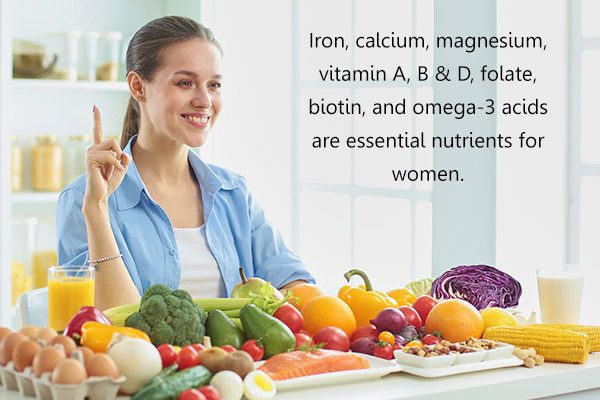 فيتامينات للنساء: مكافحة الشيخوخة والحمل وسنوات المراهقة - %categories