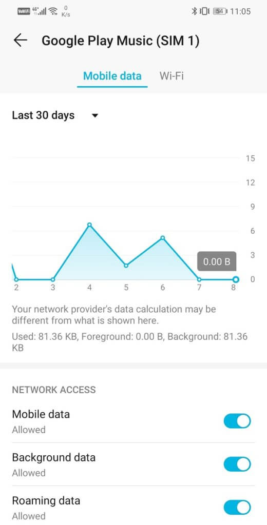 Granted-access-to-the-app-for-mobile-data-background-data-and-roaming-data-520x1024-1 إصلاح موسيقى Google Play يواصل التعطل
