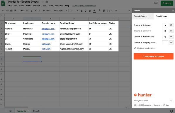 Hunter-google-sheets-addon أفضل 8 إضافات لجداول بيانات Google لتحسين الإنتاجية.