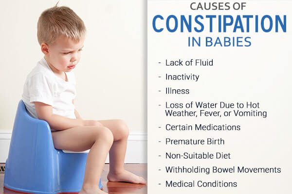 علامات وأعراض الإمساك لدى الرضع - %categories