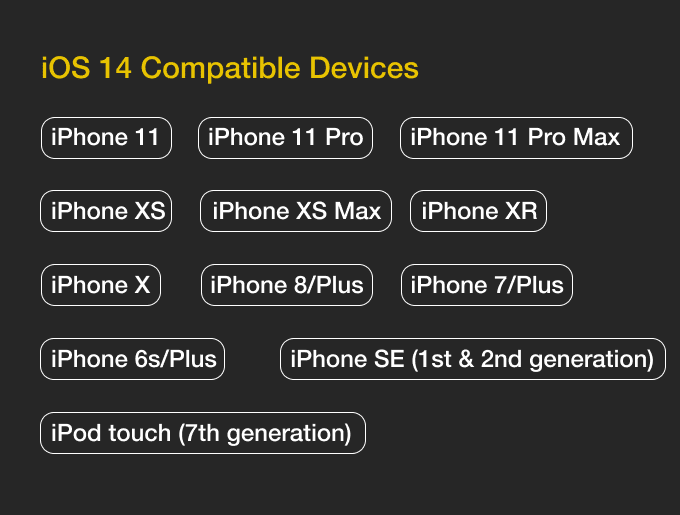 iOS-14-compatible-devices-list أخبار سارة ، يمكنك الحصول على iOS 14 إذا كان لديك أحد هذه الطرازات من iPhone